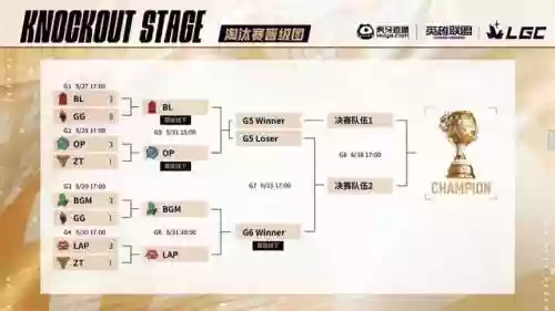 露露核心阵容(妮露绽放队配置)插图3