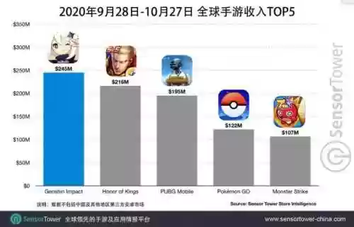 腾讯一共有多少个游戏(腾讯手机游戏大全)插图25 腾讯一共有多少个游戏(腾讯手机游戏大全)插图25
