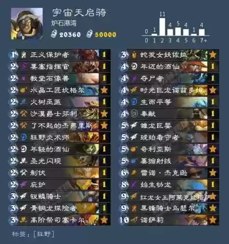 炉石战旗后期阵容排名卡组(炉石传说天梯卡组)插图34