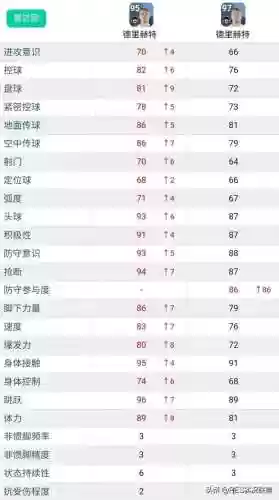 实况2022最强防守阵容(实况足球全网最强阵容)插图9