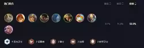 黎明卫士阵容(明日特攻队最强阵容)