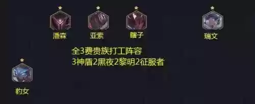 阵容教学大眼(云顶之弈大嘴阵容)插图17
