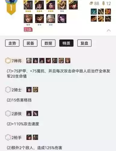 金灿灿薇恩阵容(女皇陛下阵容推荐)