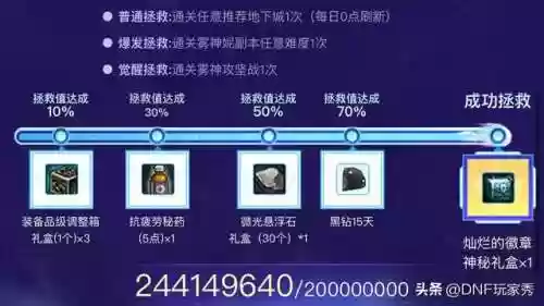 地下城黑钻礼包在哪领(DNF地下城与勇士积分规则)插图5