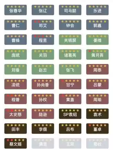 阵容怎么备注(王者荣耀怎么备注)