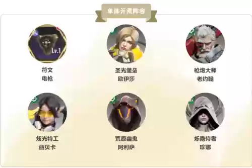 星际特工阵容(明日特攻队机甲狂潮阵容推荐)插图1