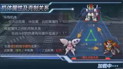 口袋要塞阵容(口袋觉醒最强阵容推荐)插图1