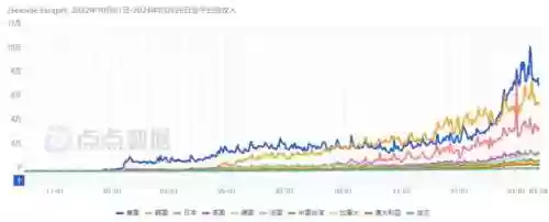 飞屋消消消(飞屋消消消官网下载)插图31
