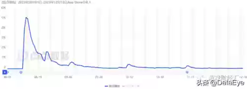 神魔三国志礼包码大全(神魔三国志正版下载)插图5 神魔三国志礼包码大全(神魔三国志正版下载)插图5