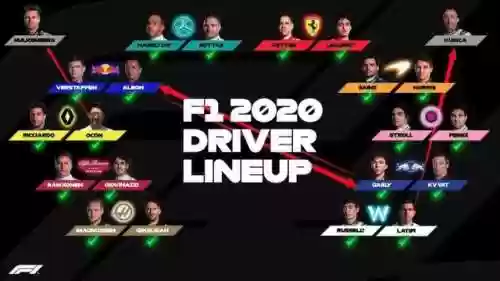 f1车手2020阵容(f1死亡车手名单)插图2 f1车手2020阵容(f1死亡车手名单)插图2