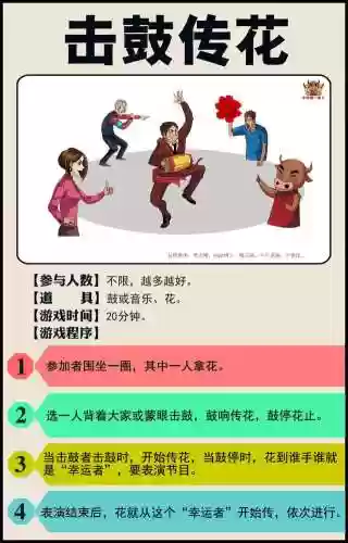 团建小游戏活跃气氛(20个趣味团建活动游戏)插图4