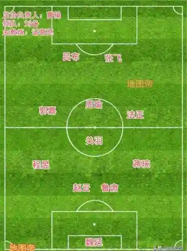 西班牙人最好的武将阵容(西班牙历史最佳阵容)插图1