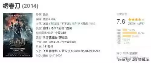 2046阵容(2047哪个阵营最厉害)插图53