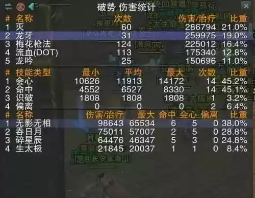 剑网三缘起天策宏(剑网三血战天策攻略)插图2