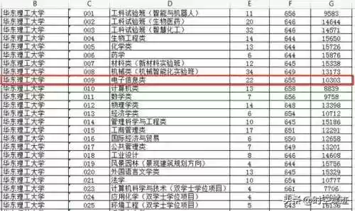 中国式家长女儿职业(中国式家长7个男生条件)插图6