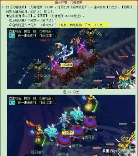 前世今生2副本攻略(梦幻西游副本攻略大全)插图3
