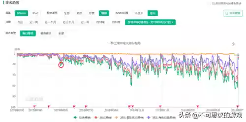 楚留香手游百度百科(一款很老的楚留香单机游戏)插图3