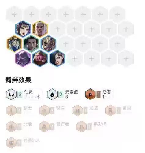 金灿灿元素阵容(金灿灿福星版本哪个阵容最强)插图3