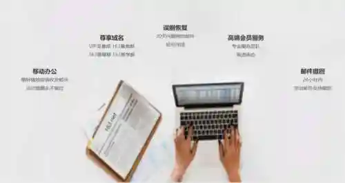 电子邮箱地址的正确填写(注册电子邮件免费账号)插图1