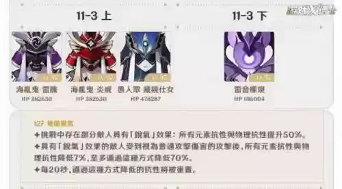 2022年原神最完美阵容(原神t0阵容排行最新2023)插图23