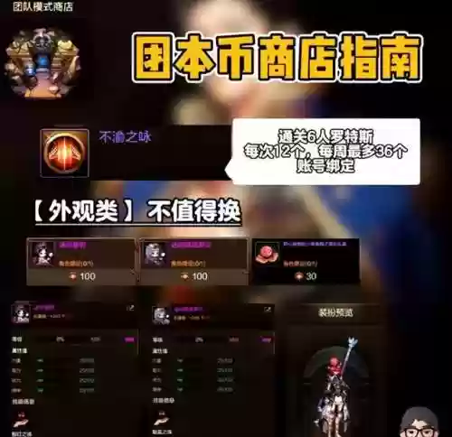 最佳阵容 神器商店(重返未来阵容搭配攻略最新版本)