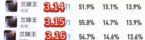兰陵王连招顺序(兰陵王连招213还是231)插图13