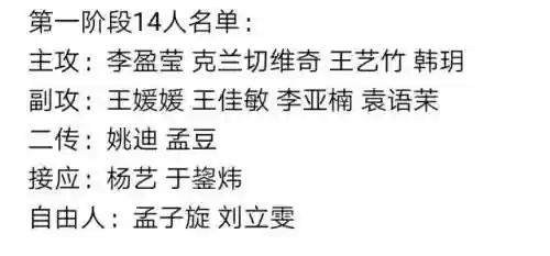 天津全运会女排阵容介绍(2024奥运会女排八强热)