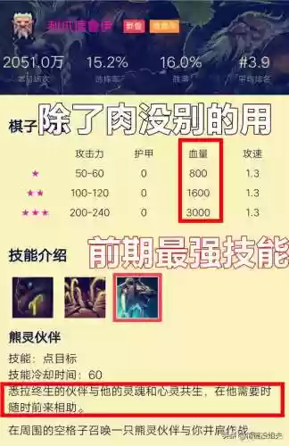 刀塔自走棋刷图最快的阵容(刀塔自走棋阵容搭配2024)插图10