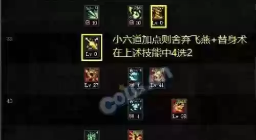 dnf女机械技能加点2023(地下城与勇士2023年职业110级加点汇总)插图1