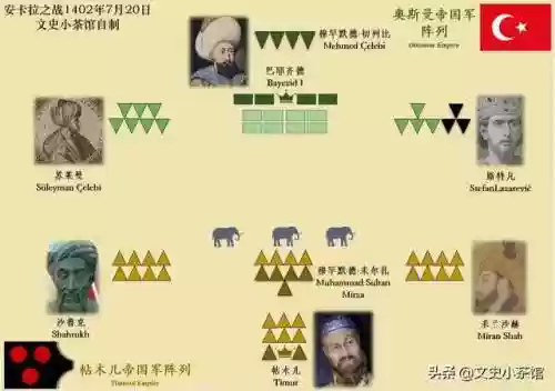 远征西域阵容(2021六国远征自动最强阵容)插图9