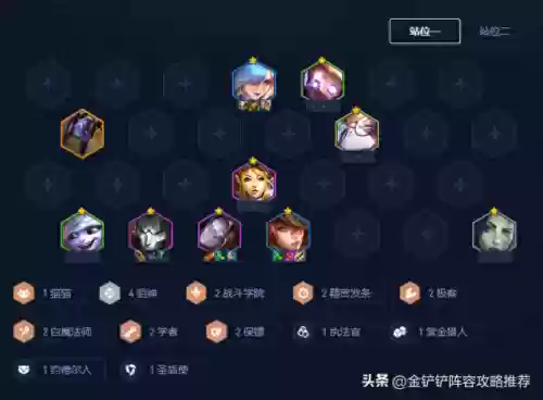 金铲铲狙神完美阵容搭配(最完美亡灵猎阵容)