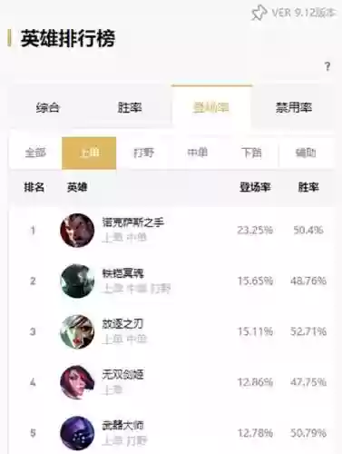 英雄联盟莫德凯撒(英雄联盟铁男技能介绍)插图2