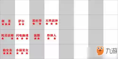 刀塔自走棋上王者最强阵容(刀塔自走棋阵容搭配)插图4