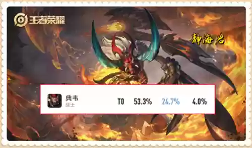 王者荣耀典韦奇葩阵容出装(典韦秒人出装)
