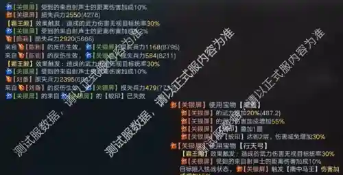 生门最强阵容(张角张宝最强t0阵容搭配)插图2