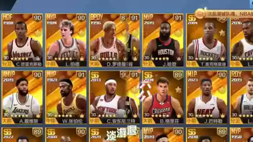 点券球星阵容(最强nba点卷球星推荐)