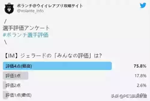 最佳阵容杰拉德怎么得(英雄联盟最强阵容搭配)插图1 最佳阵容杰拉德怎么得(英雄联盟最强阵容搭配)插图1