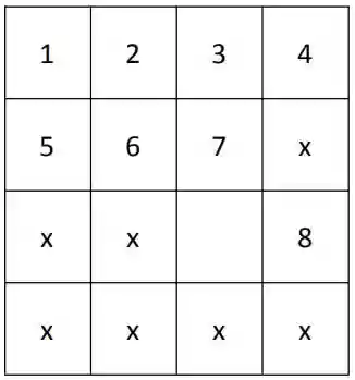 数字华容道的玩法口诀(数字华容道怎么玩？)插图4