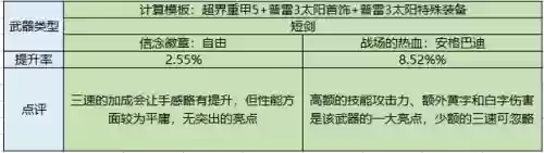 dnf暗殿骑士加点(暗殿骑士转职攻略)插图12