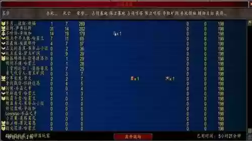 部落大战老鹰阵容(部落冲突单人模式群鹰荟萃怎么打)插图3