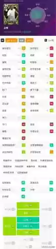 阵容空间指数(状态空间矩阵ABCD)插图2 阵容空间指数(状态空间矩阵ABCD)插图2
