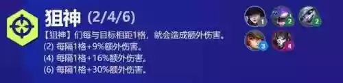 云顶狙神大嘴配什么阵容(云顶老鼠主c阵容)插图7