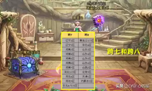 dnf公会改名卡在哪买(好听的游戏公会名字)