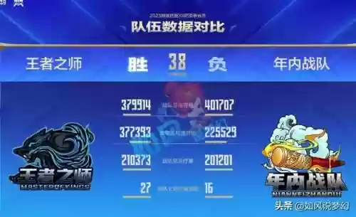 珍宝阁新版本阵容攻略(珍宝阁最值得兑换的皮肤)插图4 珍宝阁新版本阵容攻略(珍宝阁最值得兑换的皮肤)插图4