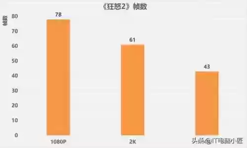 4599游戏(小游戏免费秒玩入口)插图15