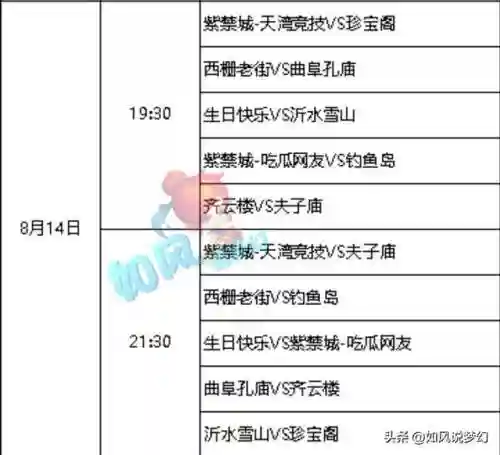 9赏金阵容(9赏金猎人怎么凑)插图3 9赏金阵容(9赏金猎人怎么凑)插图3