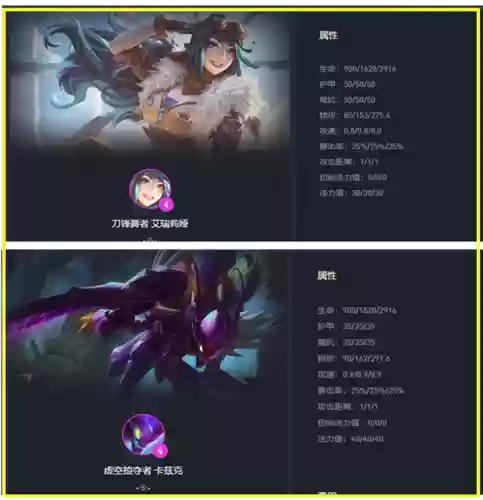 森林饰品什么阵容(永恒之森阵容搭配)插图5