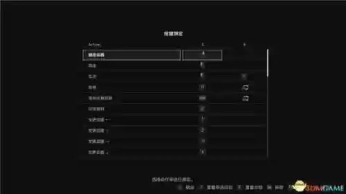 生化2重制版完整攻略(生化危机2重制版全攻略)插图1