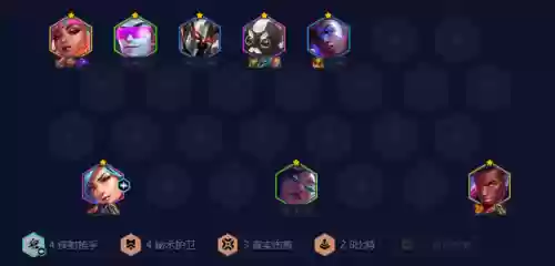 前后排阵容(五排的阵容)插图4
