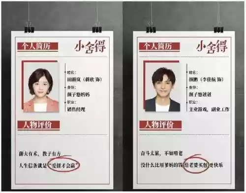 小舍得的演员阵容(小舍得的导演是谁)插图1